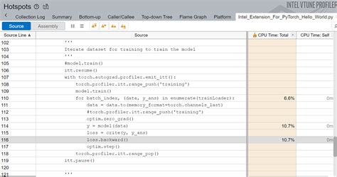 Image result for Machine Learning Profiling Algorithm