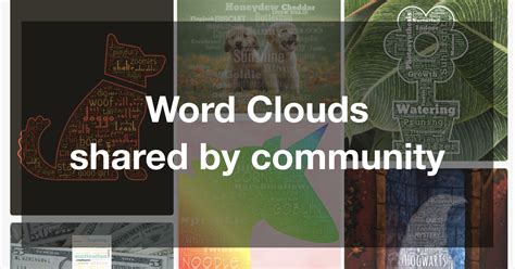 Image result for Using Wordcloud