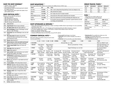 Mothership Warden Screen - traaash