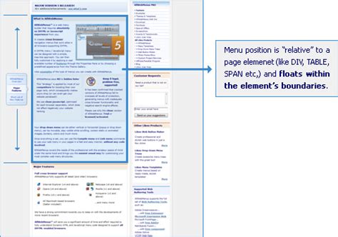 How Link a Page to a Floating Menu Using HTML Code in a Web Page 的图像结果