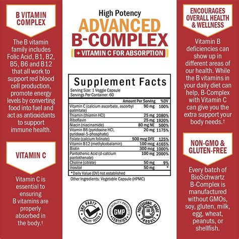 Vitamin B Complex with Vitamin C for Maximum Absorption - Methylcobalamin B12, Folate, Folic ...