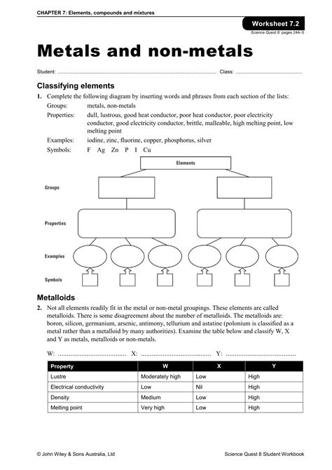 Metals Nonmetals And Metalloids Worksheet - Printable Word Searches