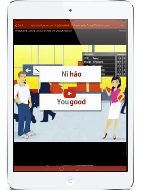 Chinese Tutorials 的图像结果