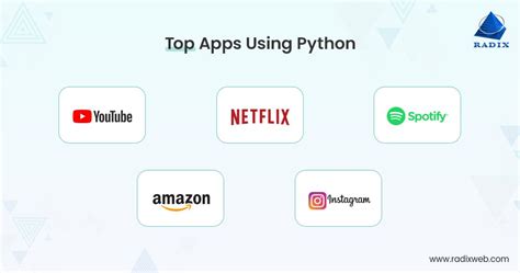 Image result for Python Software