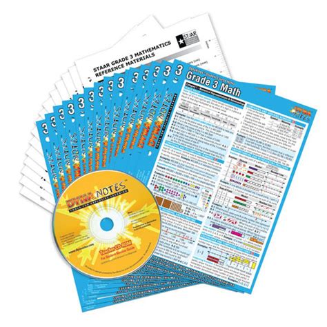 Image result for Lesson Notes Grade 3