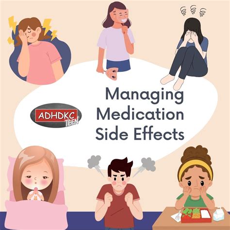 Image result for Common Medication Side Effects