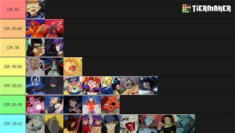 Image result for Slayers Characters