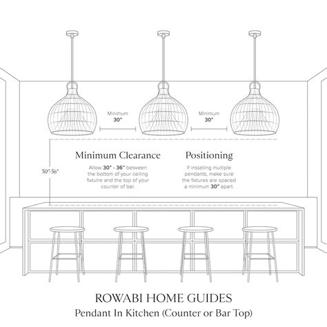 The Perfect Size Guide For Your Pendant Lights