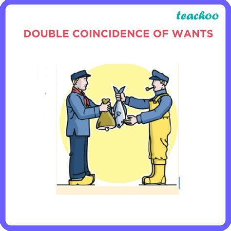 [Class 10 MCQ] If “R” wants cloth, which “S” has, then “R” should have