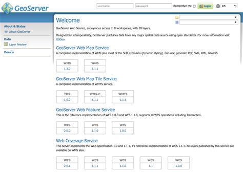 Using GeoServer Plug Ins 的图像结果