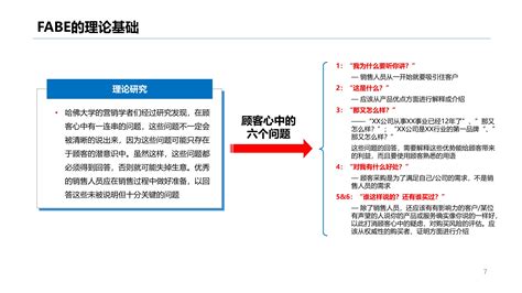 FABE法则是什么，万能的产品介绍法