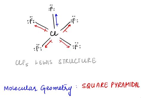 [Solved] Draw the Lewis structure of chlorine pentafluoride. Identify ...