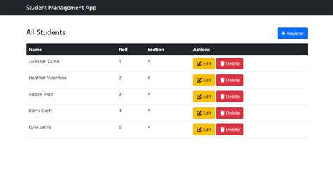 Image result for eLearning Student Portal Java Servlet