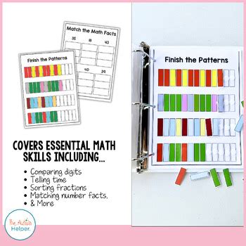 Image result for Math Level 3