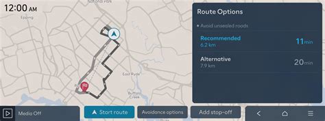 Image result for Route Map Command