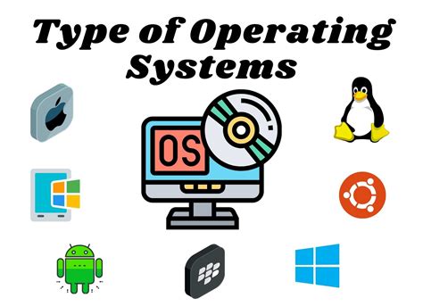 Applications of Operating System 的图像结果