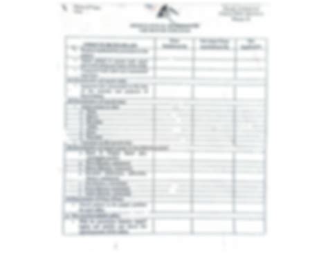 SOLUTION: Neurological examination checklist - Studypool