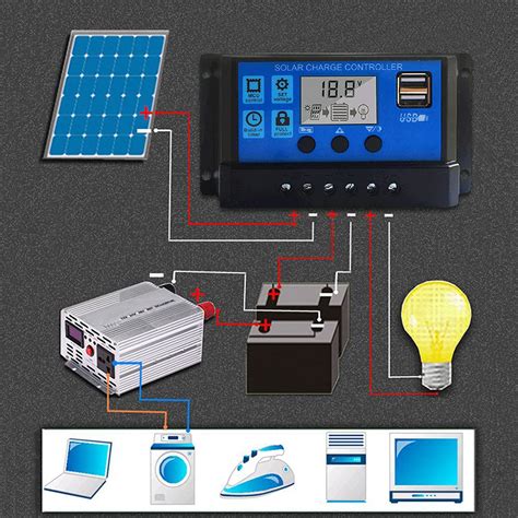 30A Intelligent LCD Solar Controller, Solar Panel USB Port Solar Panel ...