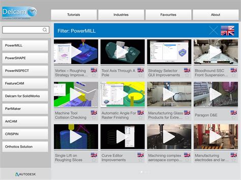 Image result for Delcam Tutorials