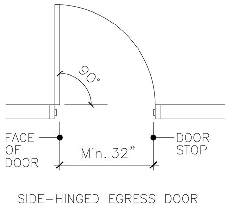 Standard Door Size On Floor Plan at Arthur Evans blog