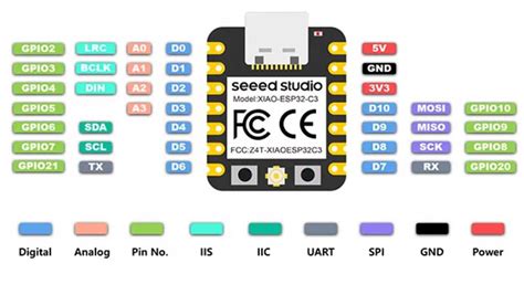 XIAO ESP32C3超小SuperMini开发板WIFI蓝牙Tiny兼容于Arduino IDE