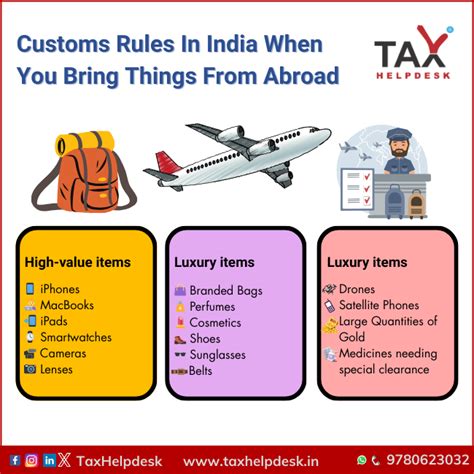 Customs Rules In India When You Bring Things From Abroad