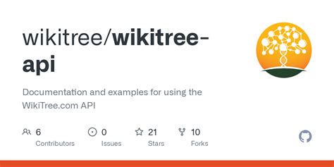 WikiTree Adding Resourc 的图像结果