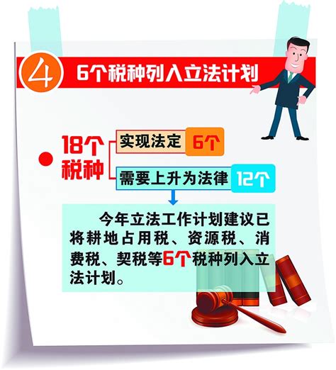 我国的法律体系包括哪些法-中国当前的法律体系包括哪些方面
