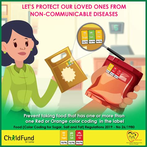 தொற்றா நோய்கள் அலகின் இயக்குநர் குழுமம்