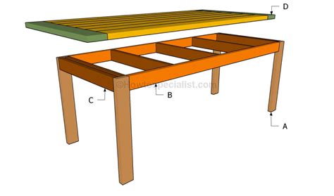How Build Oak Kitchen Table 的图像结果