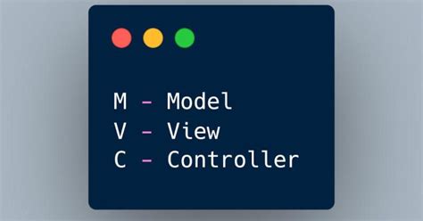 Image result for MVC with MySQL PHP Tutorial View
