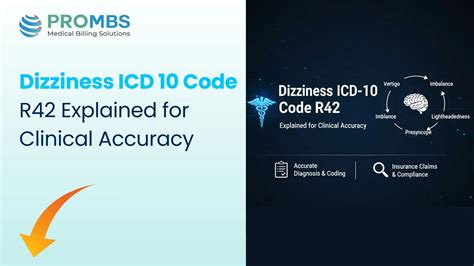 Dizziness ICD 10 Code R42 Explained for Accurate Coding
