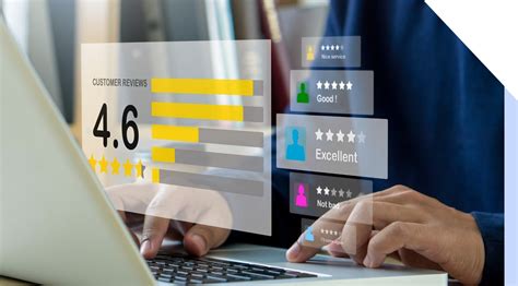 Blog Review 的图像结果