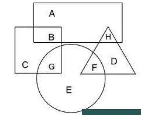 In the following figure, square represents Artists, triangle represents ...