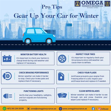 Image result for Car Insurance Alberta Tips