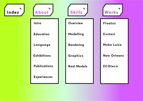 Product Design Portfolio - 2018 on Behance