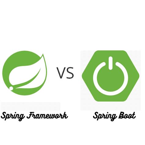 Image result for Diffrance Spring Framework Spring Boot