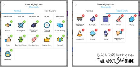 ClassDojo Negative 的图像结果