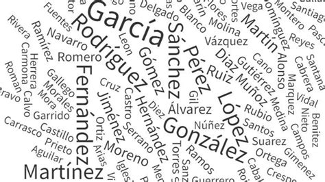 ¿Cuáles son los apellidos más comunes de América Latina? | Global Play