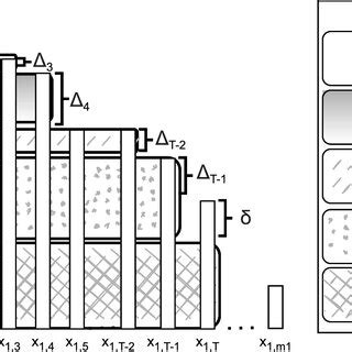 Count Vector Algorithm 的图像结果