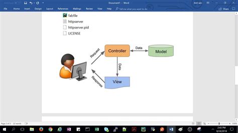 Image result for Python Web2py Example