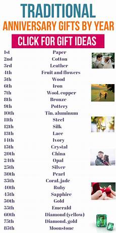 Wedding Anniversary Gifts List By Year by Wedding Anniversary Gifts By Year What Are The Wedding Anniversary Gifts List By Year