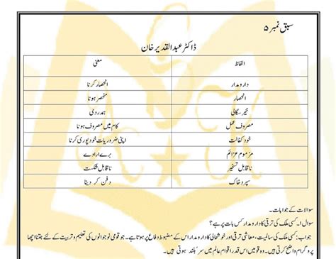 Image result for Assignment Class 8 Week 19 Talukdar Academy