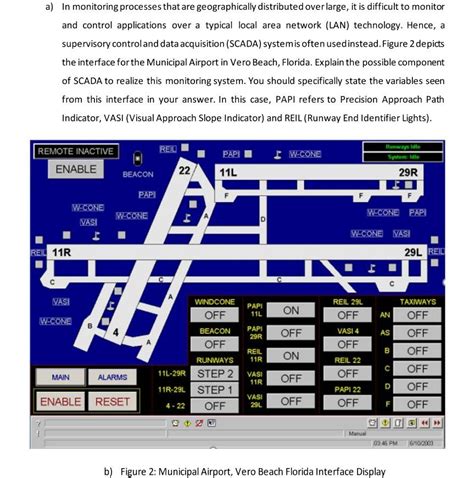 An application-specific regional control plane manages the primary and secondary VMs.