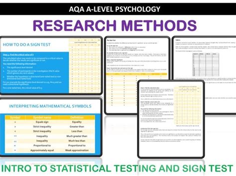 Psychboost Sign Test Reserach Methods 的图像结果