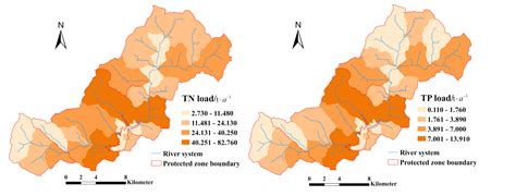 Research on the Non-Point Source Pollution Characteristics of Important ...