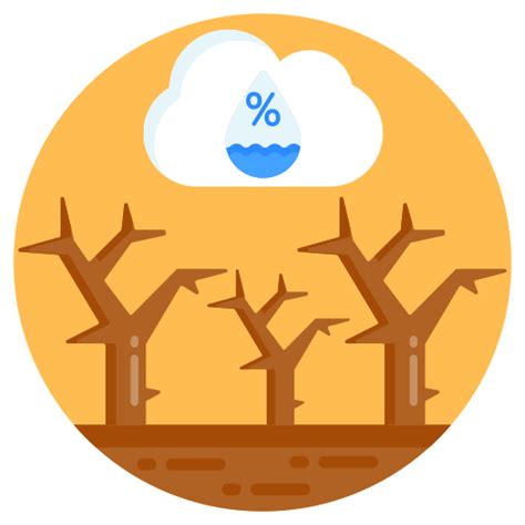 Image result for Humidity IMG