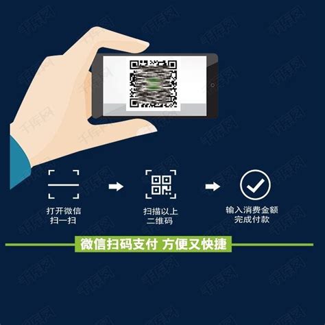 微信扫码支付素材图片免费下载_高清psd_千库网(图片编号8400986)