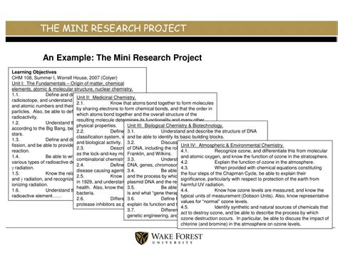 Example of a Data Science Mini-Research Project 的图像结果