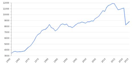 Image result for Random Forest Regression Machine Learning